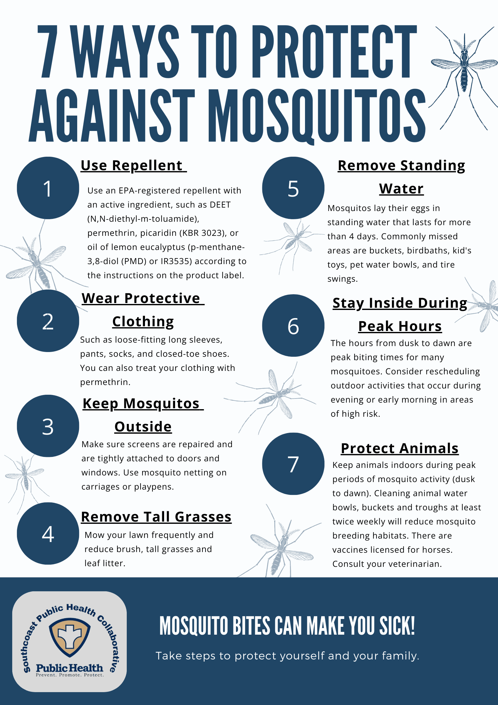 protect against mosquitos, list of tips to stay safe